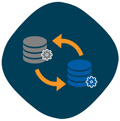 PHP based CMS development
