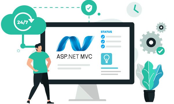 PHP based CMS development